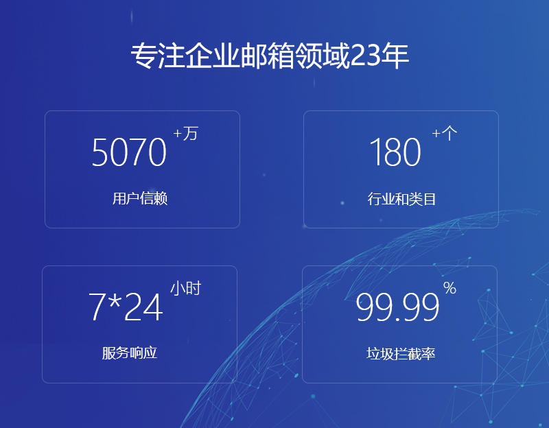 景洪网易企业邮箱